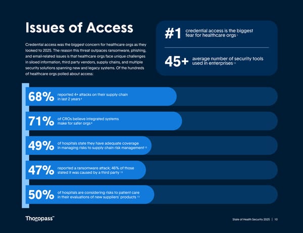 State of Health Security 2025 - Page 10